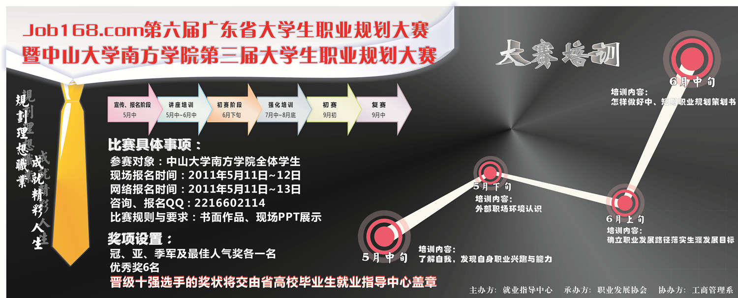 职业规划大赛宣传海报_副本.jpg