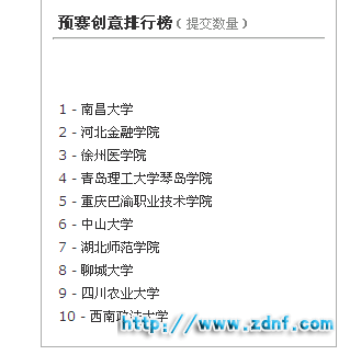 QQ截图20111015195034.png