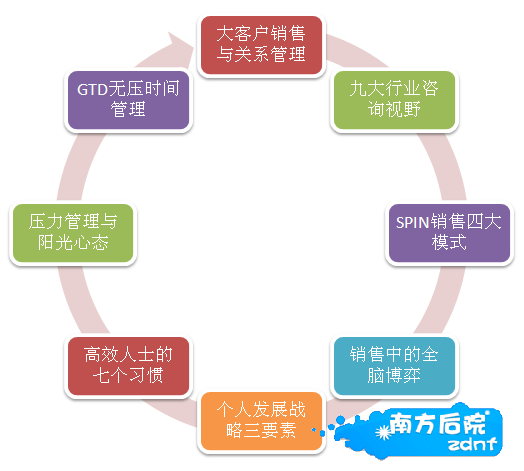 QQ截图20131216112458.png