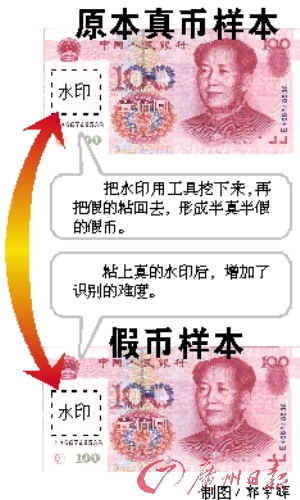 假币.jpg