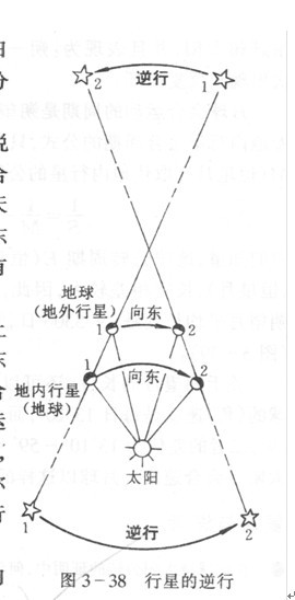 逆行.jpg